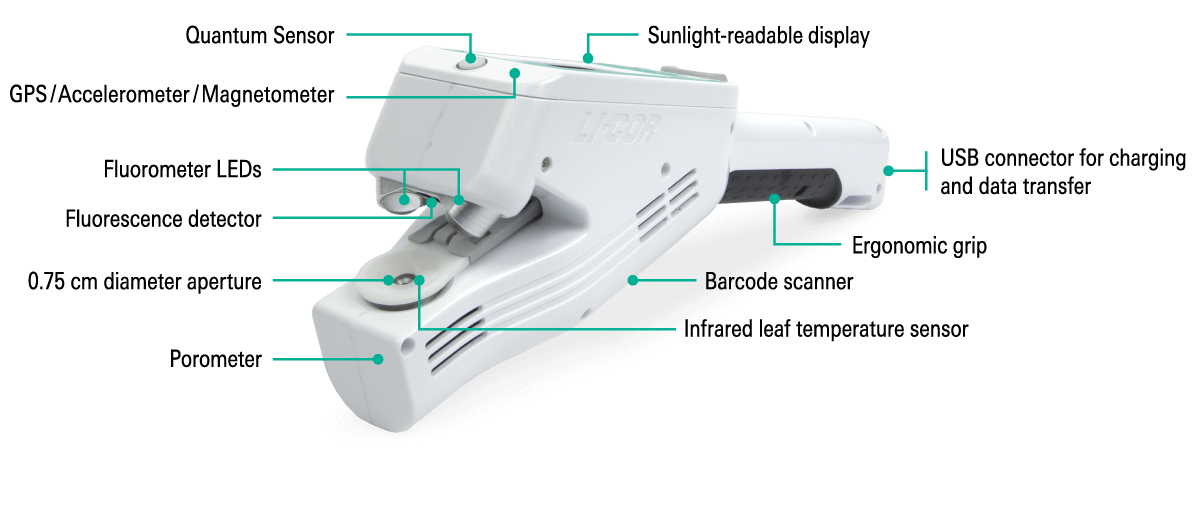 62874b4ad62e8.png li600-features-diagram.png