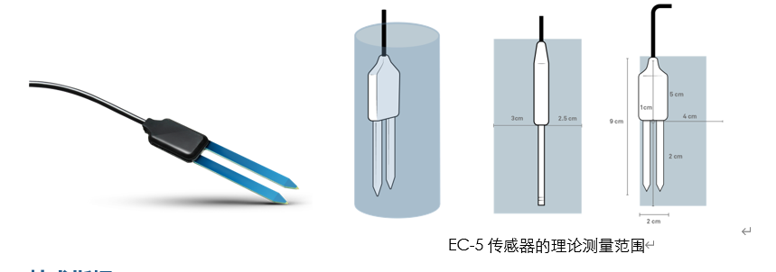 63311ddf20701.png EC-5小型土壤水分传感器1.png