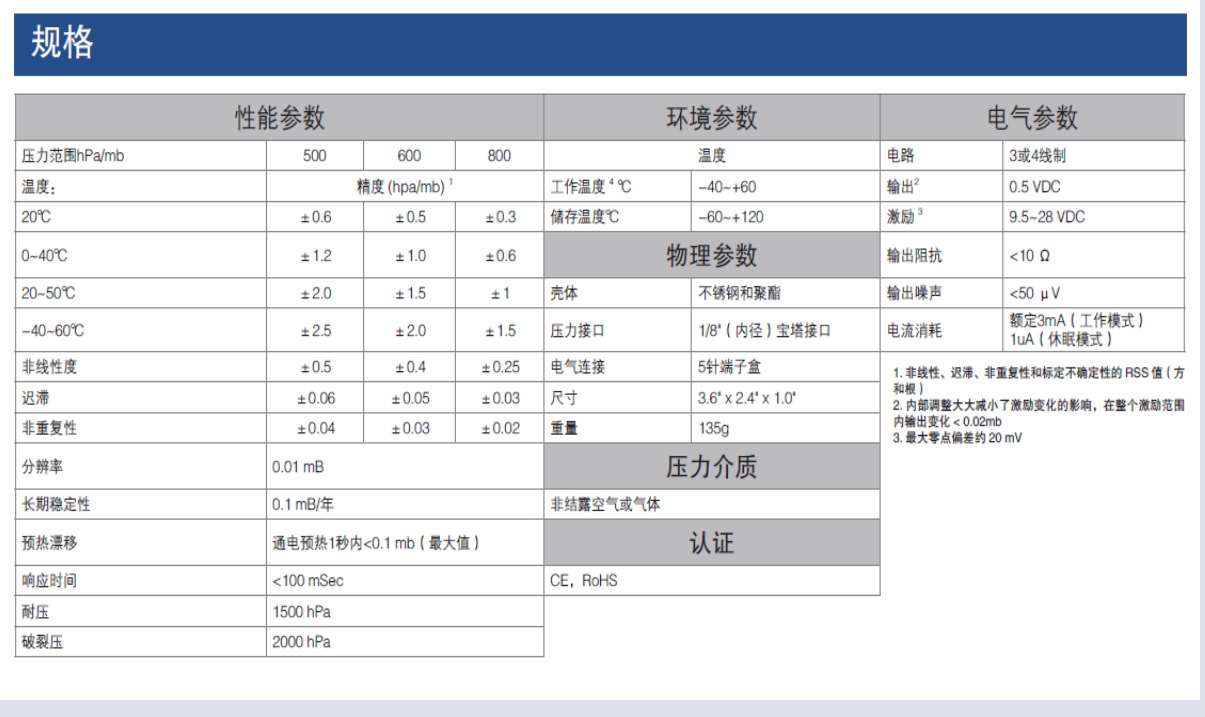 6414185912737.png QQ截图20230317152821.png