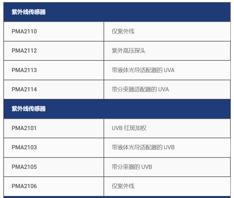 646c739f79001.png QQ截图20230523153537.png