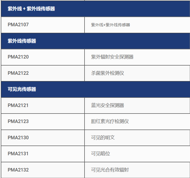 646c73a9408d3.png QQ截图20230523153548.png