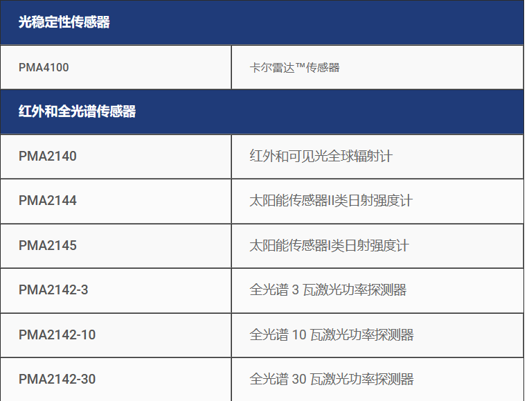 646c73b2b8568.png QQ截图20230523153605.png