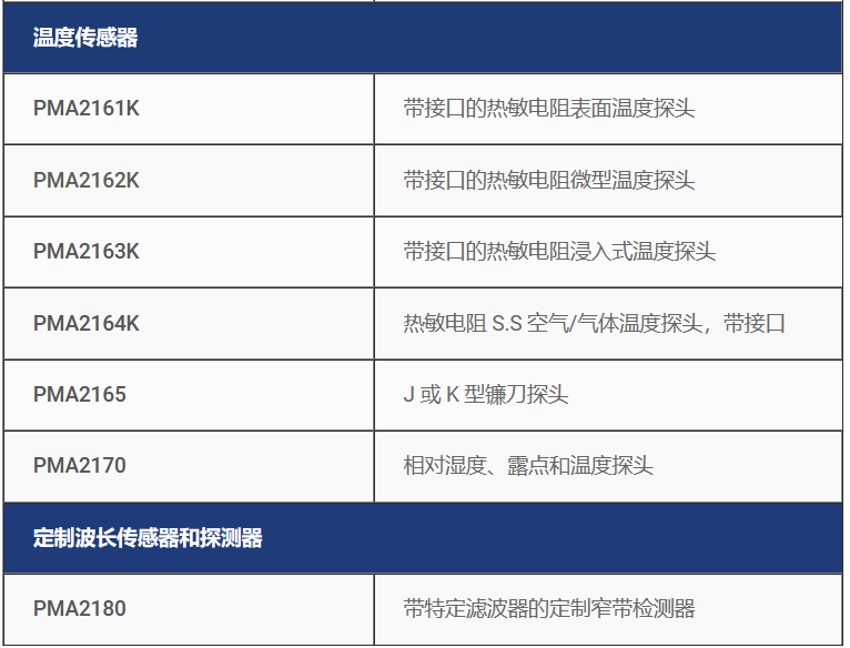 646c73ba7650c.png QQ截图20230523153616.png