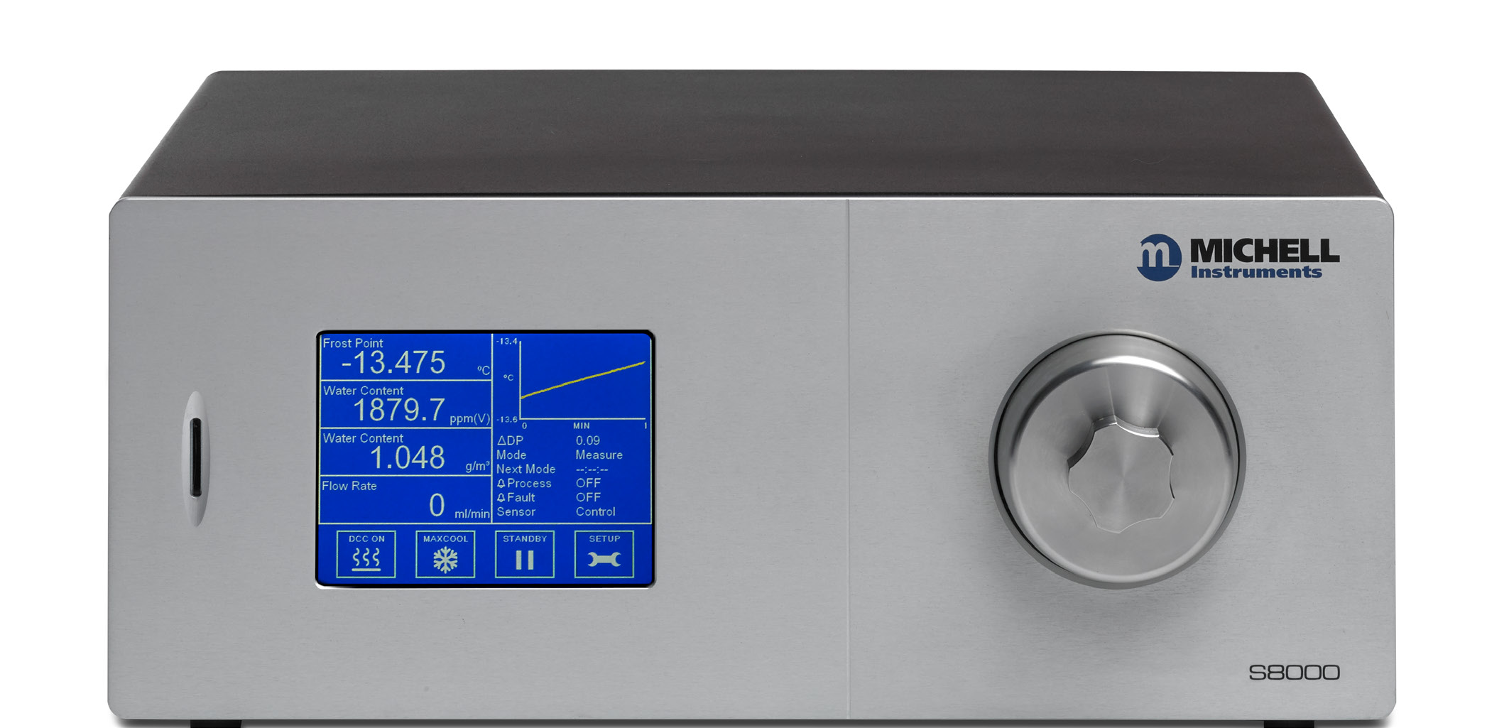 65003997b9a71.jpg S8000 97509 CN Datasheet.jpg