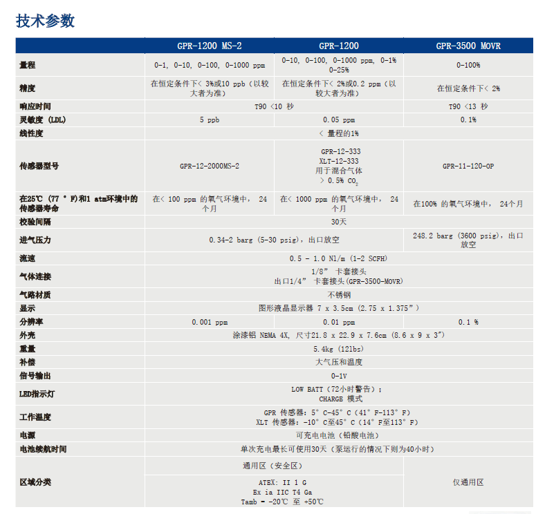 65250b7e179b1.png QQ截图20231010162023.png