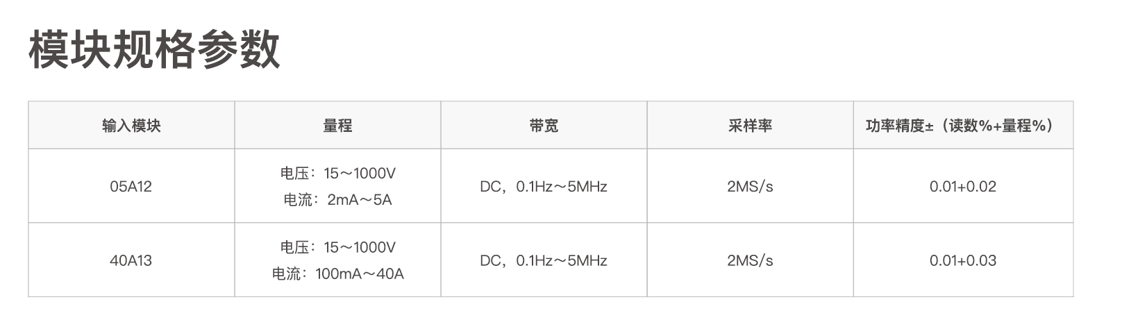 QQ截图20240222143940.png