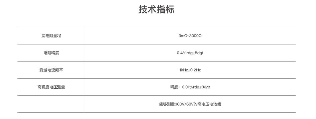 QQ截图20240222152554.png