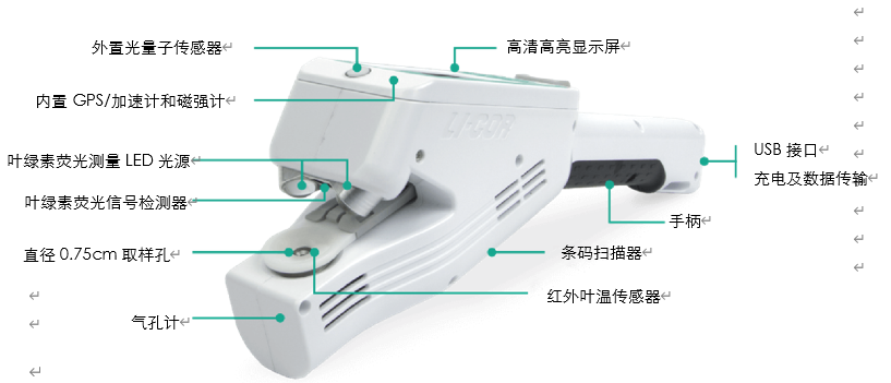 66f67c7e27326.png LI-600.png