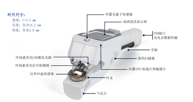 66f67fec53235.png QQ截图20240927174631.png