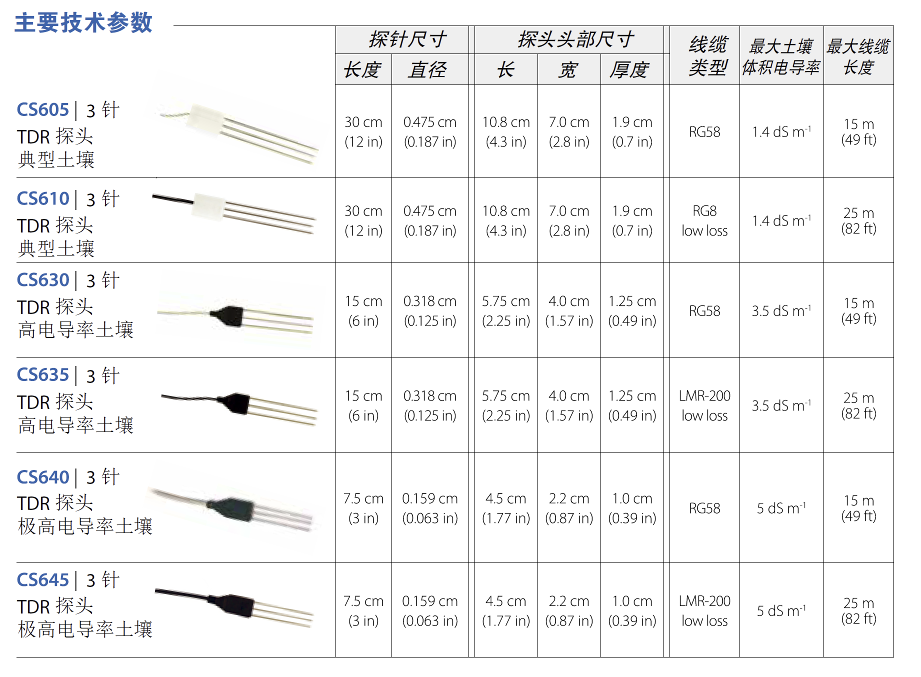 67ca7faf0c657.png QQ20250307-130110.png